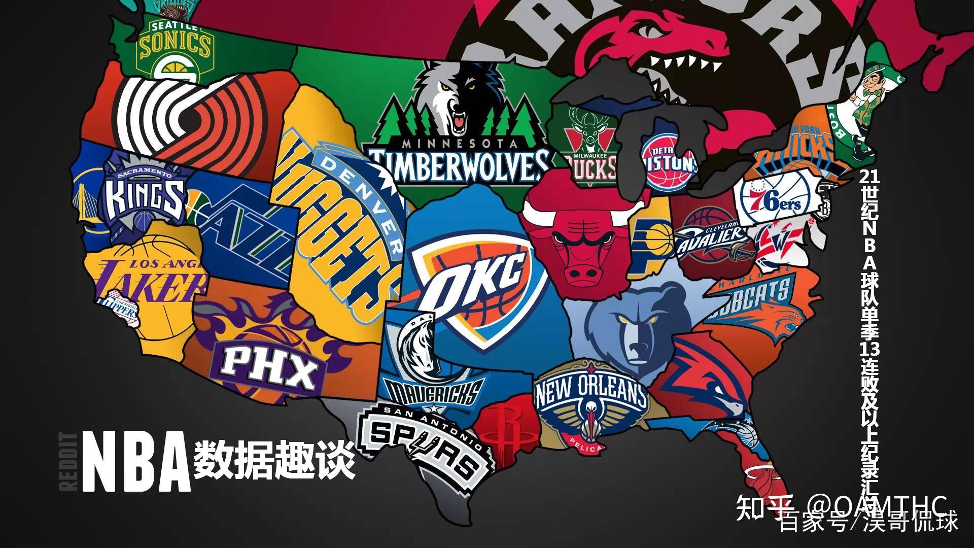 的绿茵场上 的绿茵场上